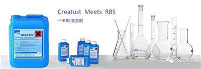 比利时RBS与永合创信的完美结合!!!